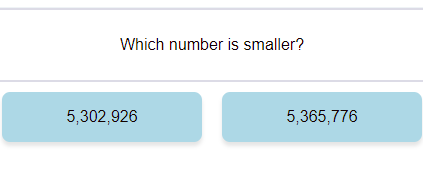 Compare Numbers (smaller up to Millions Quiz) 