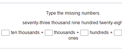 Place Value (Identify the Place Values up to millions) 